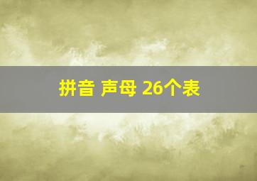 拼音 声母 26个表